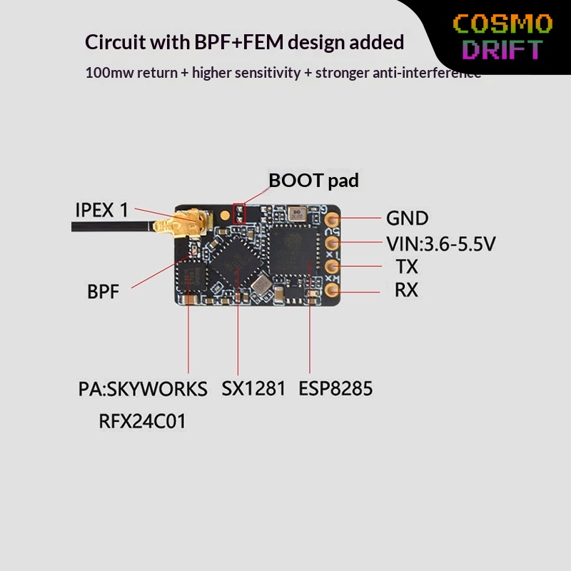 Récepteur Hot BAYCK Expresslrs - Drone Racing Transmitter avis et prix