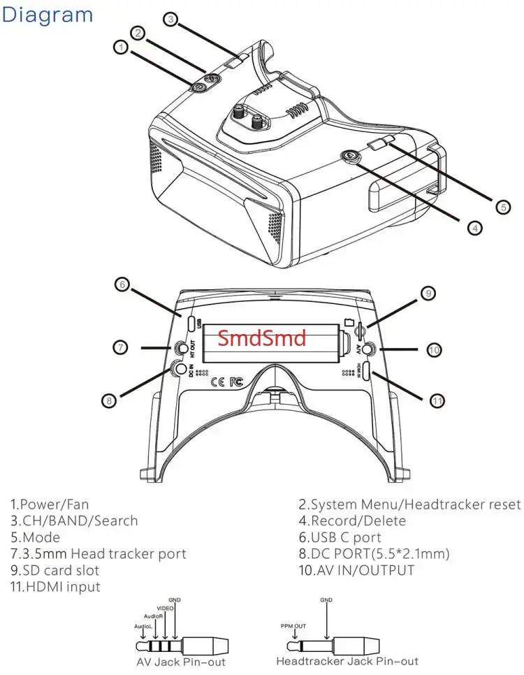 Lunettes vidéo FPV Cobra SD X  - Drone Racing Goggles avis et prix